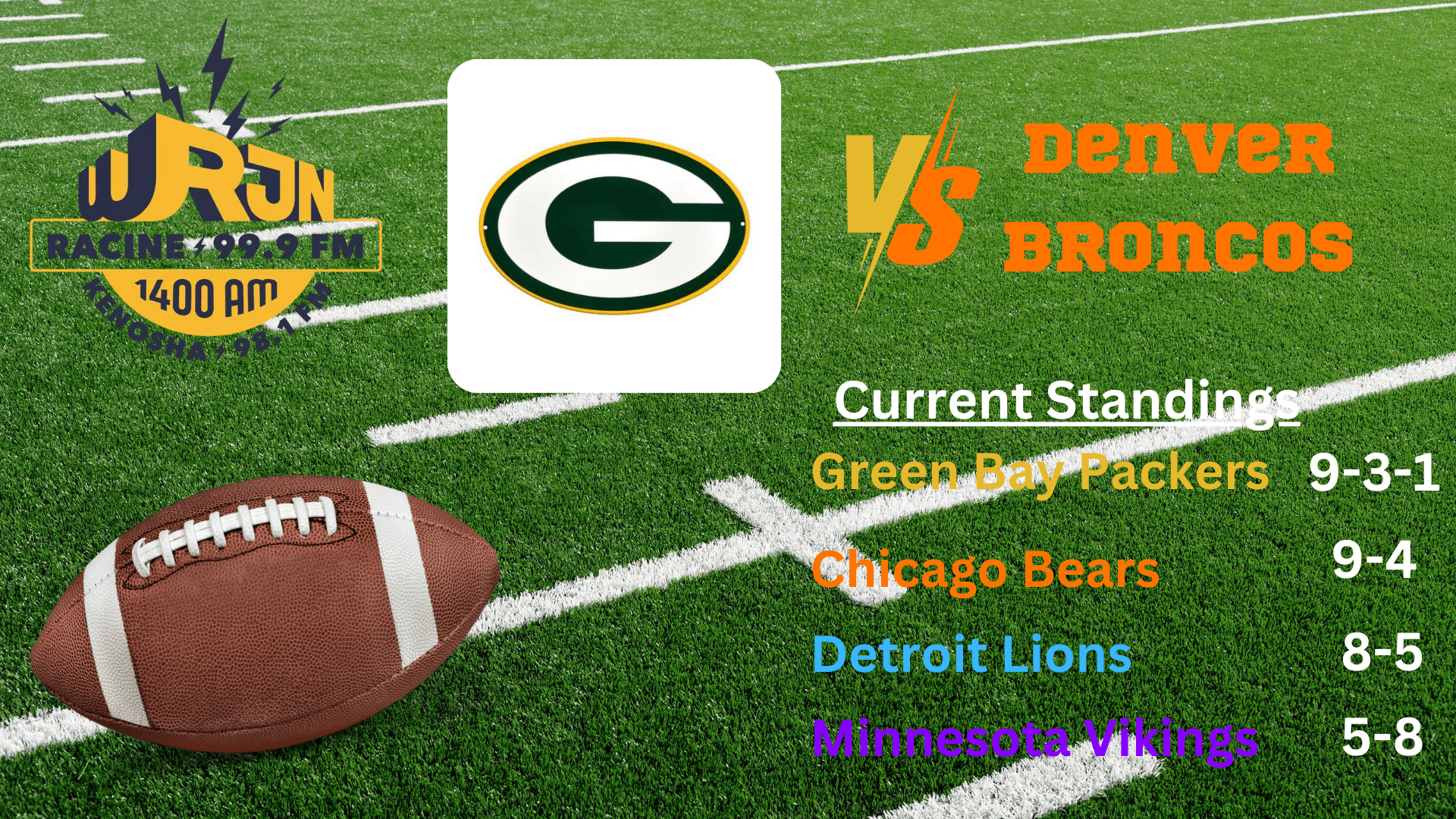 Packers Ride Momentum into Crucial Clash with Broncos