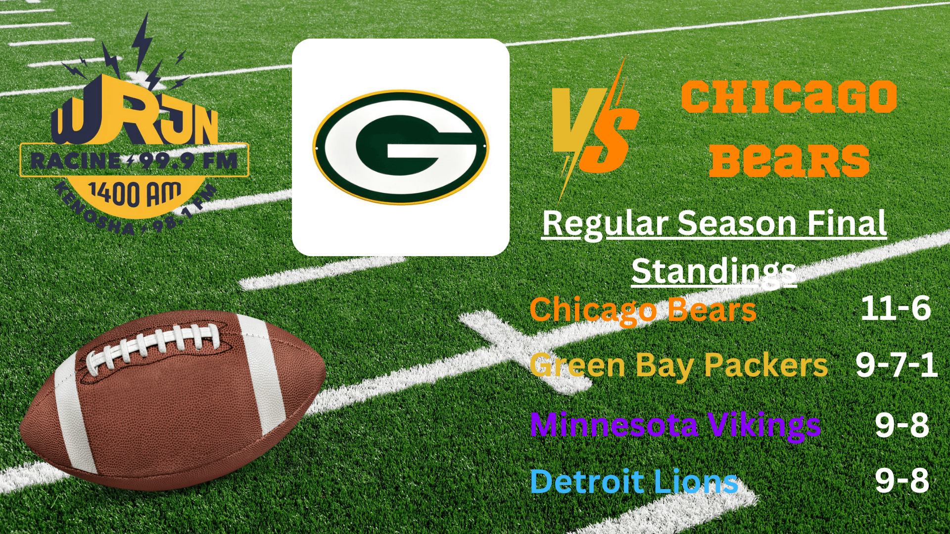 Rivalry Renewed: Packers Take on Bears in Wild Card Clash